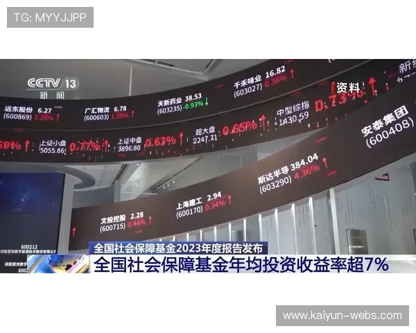 动态定价机制优化，提升内容资产收益率